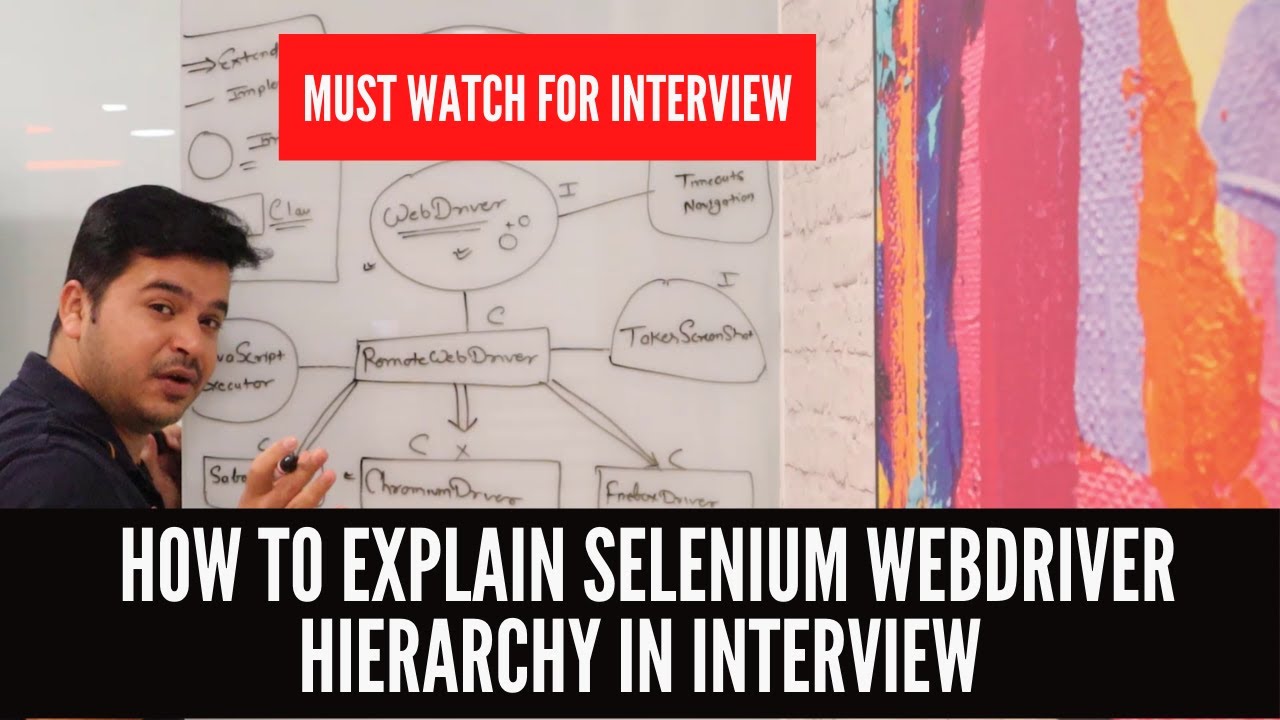 Understand Selenium WebDriver Hierarchy for Interviews