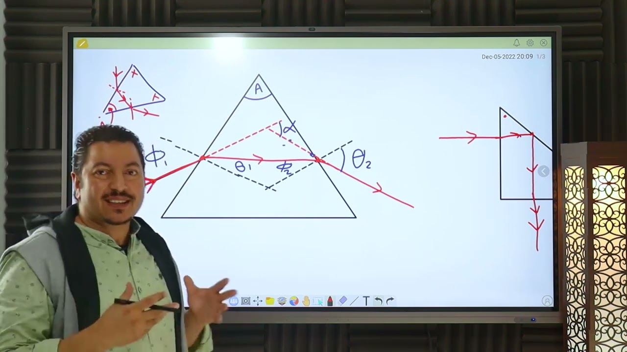 Senior 2 First Term Unit 1 Chapter 2 Lesson 4 Deviation in Triangular prism Mr. Mohmaed Atef physics