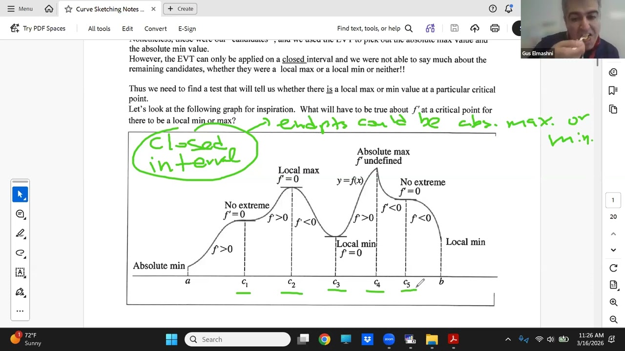 Precalculus BC Honors Unit 3   Lesson 3 Spring 2026
