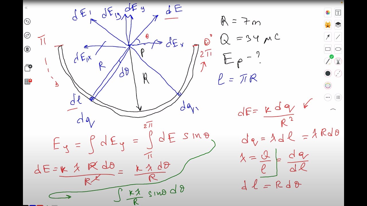 Week 2 - Ch 5 - Pr 18 - Electric Field at Center of a Semi-Circle