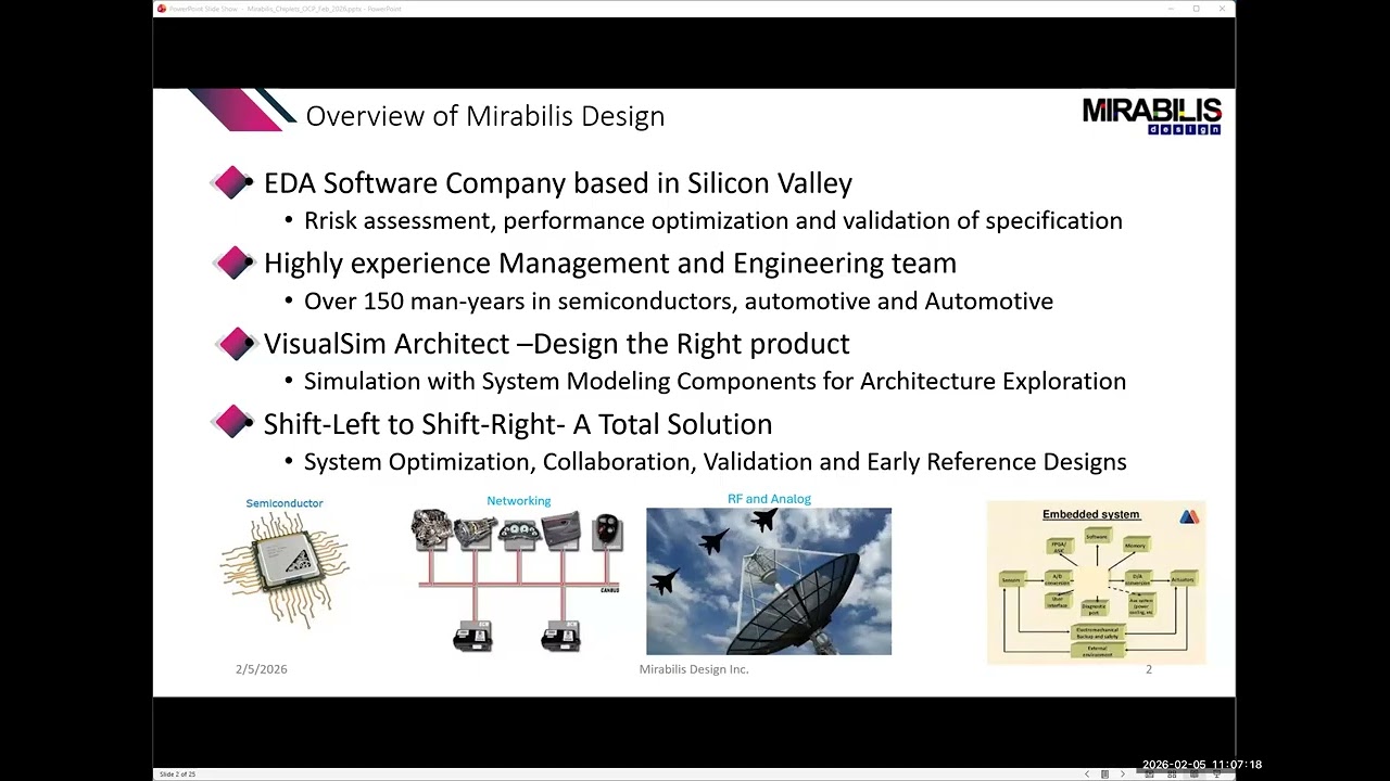 OCP Server - OCE - Open Framework for Chiplet Eco-system Virtual Prototyping Workstream (2026-02-05)