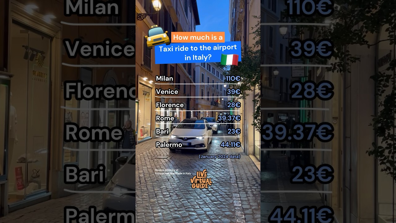 How much is taxi in Italy?