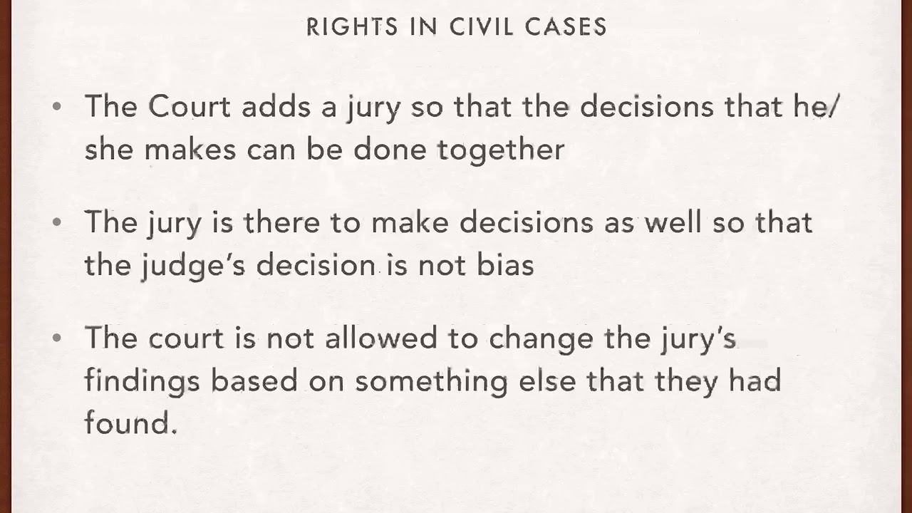 The Bill of Rights, Preamble, and Amendments