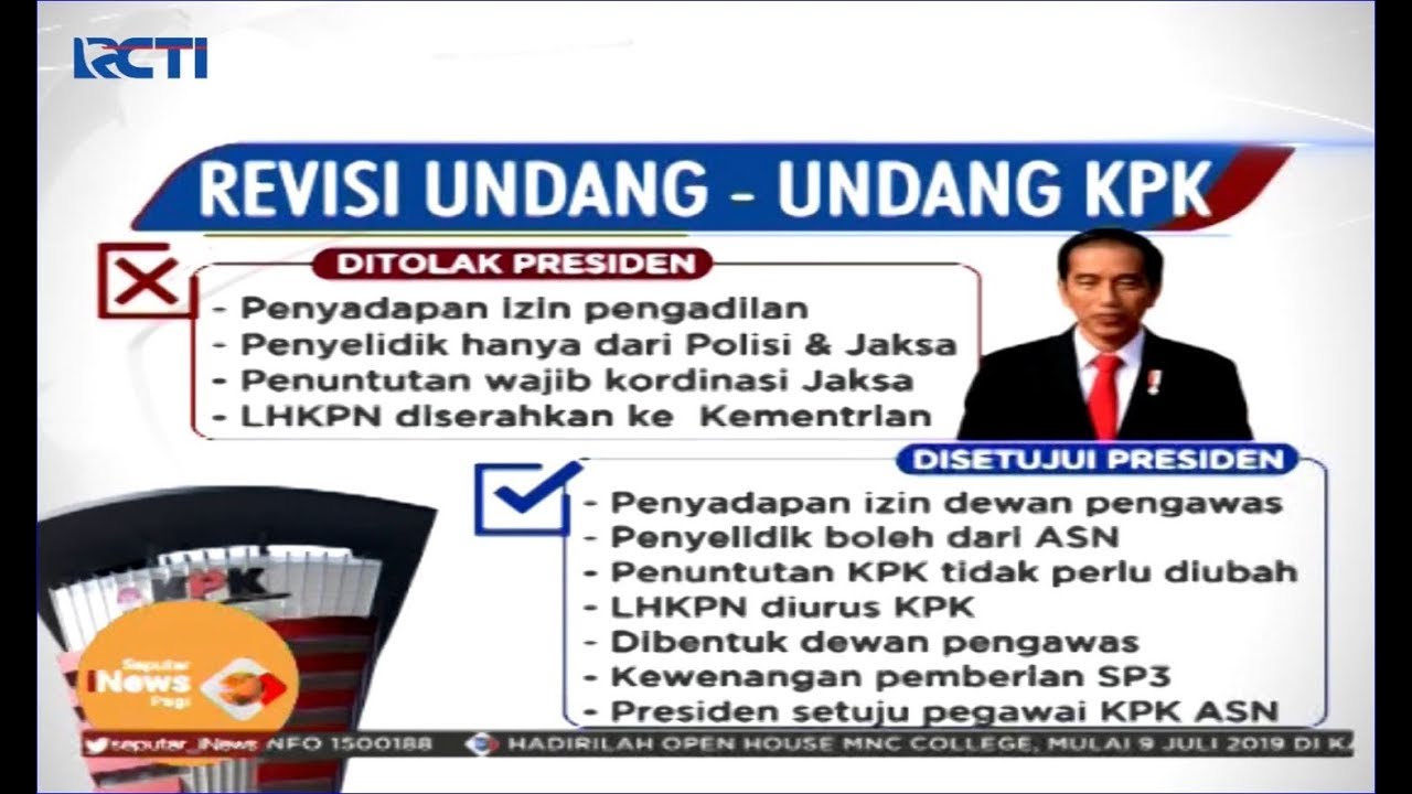 Presiden Jokowi Tidak akan Keluarkan Perpu Pengganti UU KPK - SIP 25/09