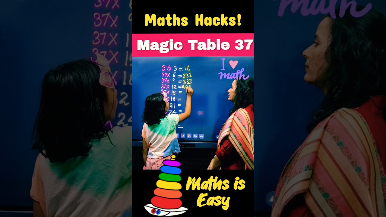 Easy table trick 🔥 | Table of 37 | Magic of 37 table #ytshorts #shorts #viral #fun #vedicmaths #math
