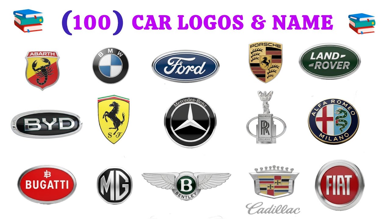 🚙Learn 100 Car Brands and Logos in English with pictures| Vocabulary Lesson#car #englishforbeginners