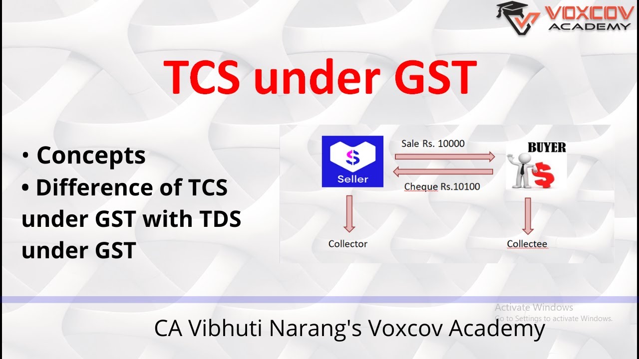 TCS under GST I Concepts of TCS under GST in detail