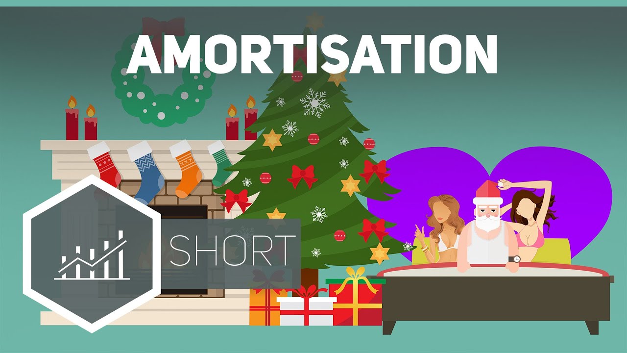 Amortisation - Ab wann rentieren sich Investitionen? - Grundbegriffe der Wirtschaft