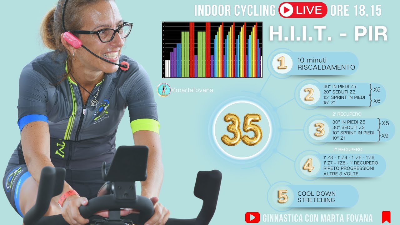 Indoor Cycling Live: HIIT - Raggiungi i Tuoi Obiettivi con Me! - Lezione Spinning 35