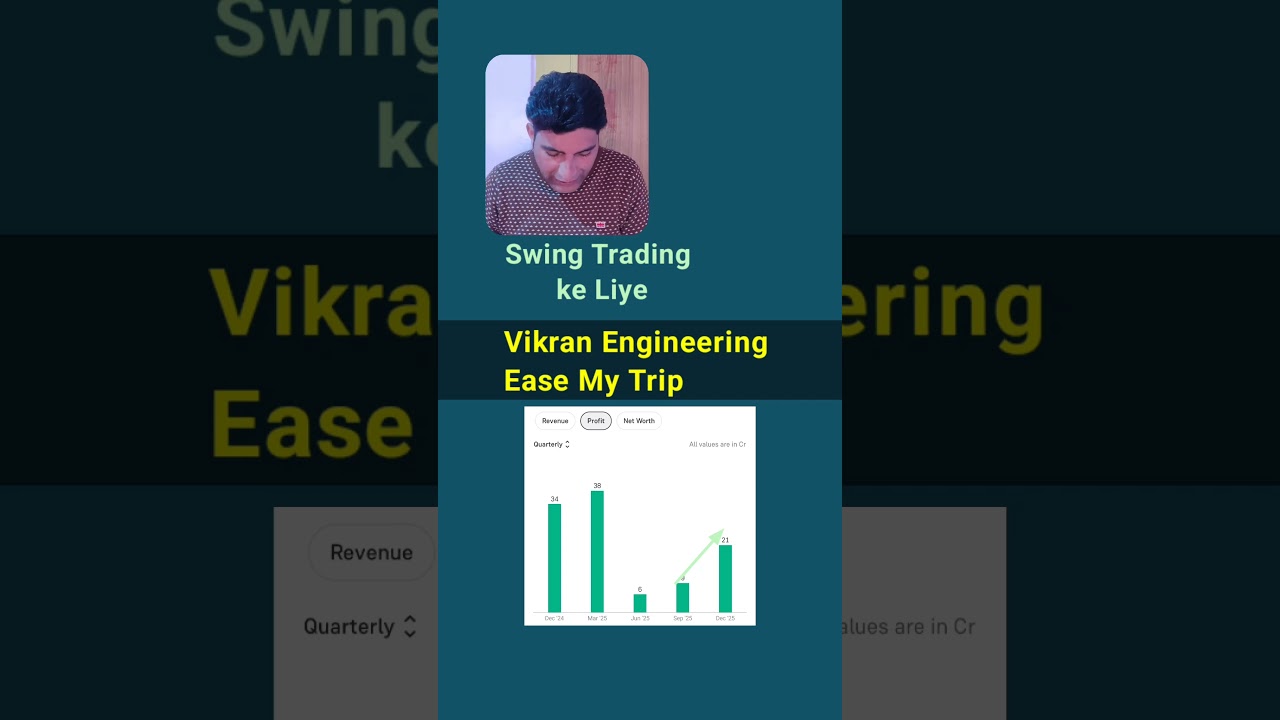 Ease My Trip Share News | Vikran Engineering Share News | #easytripshare | #vikranengineering |