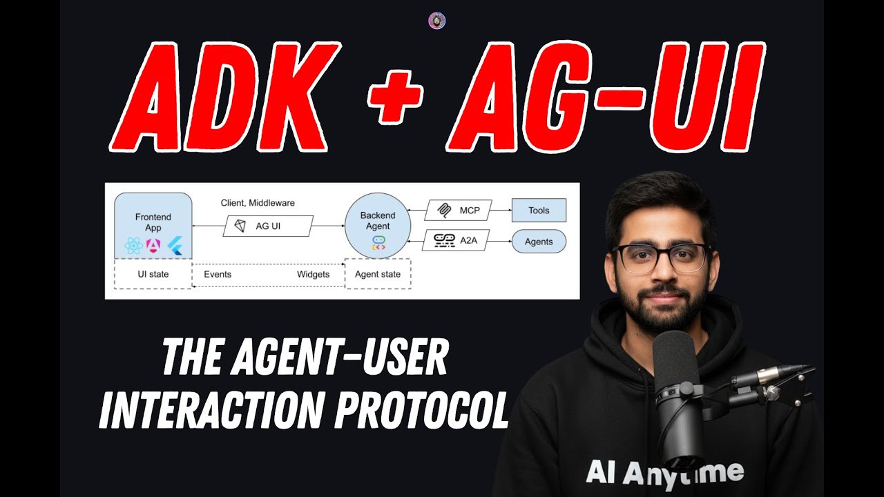 Протокол AG-UI + ADK: будущее агентного веб-интерфейса