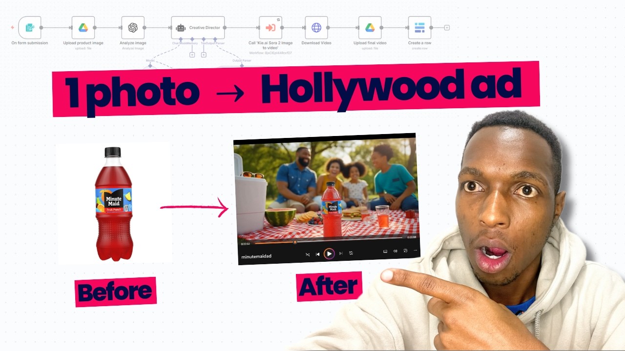 How to Create Product Video Ads with AI That Makes Hollywood-Quality Ads (Sora 2 + n8n)