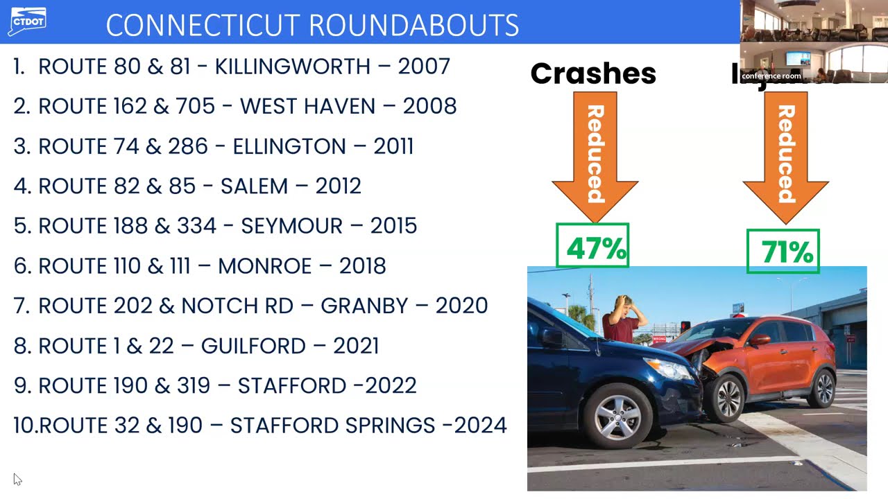 Roundabouts Lunch & Learn November 2025