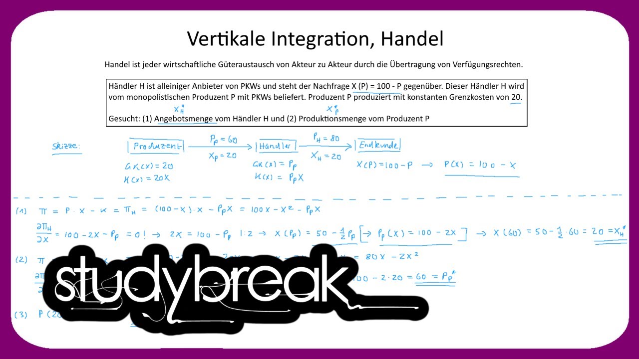 Vertikale Integration, Handel | Preistheorie