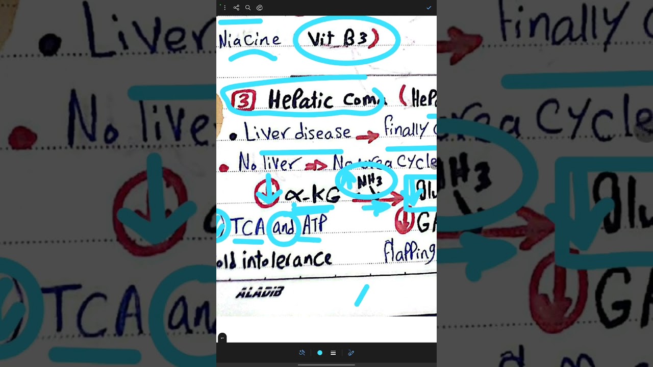 Diseases lecture