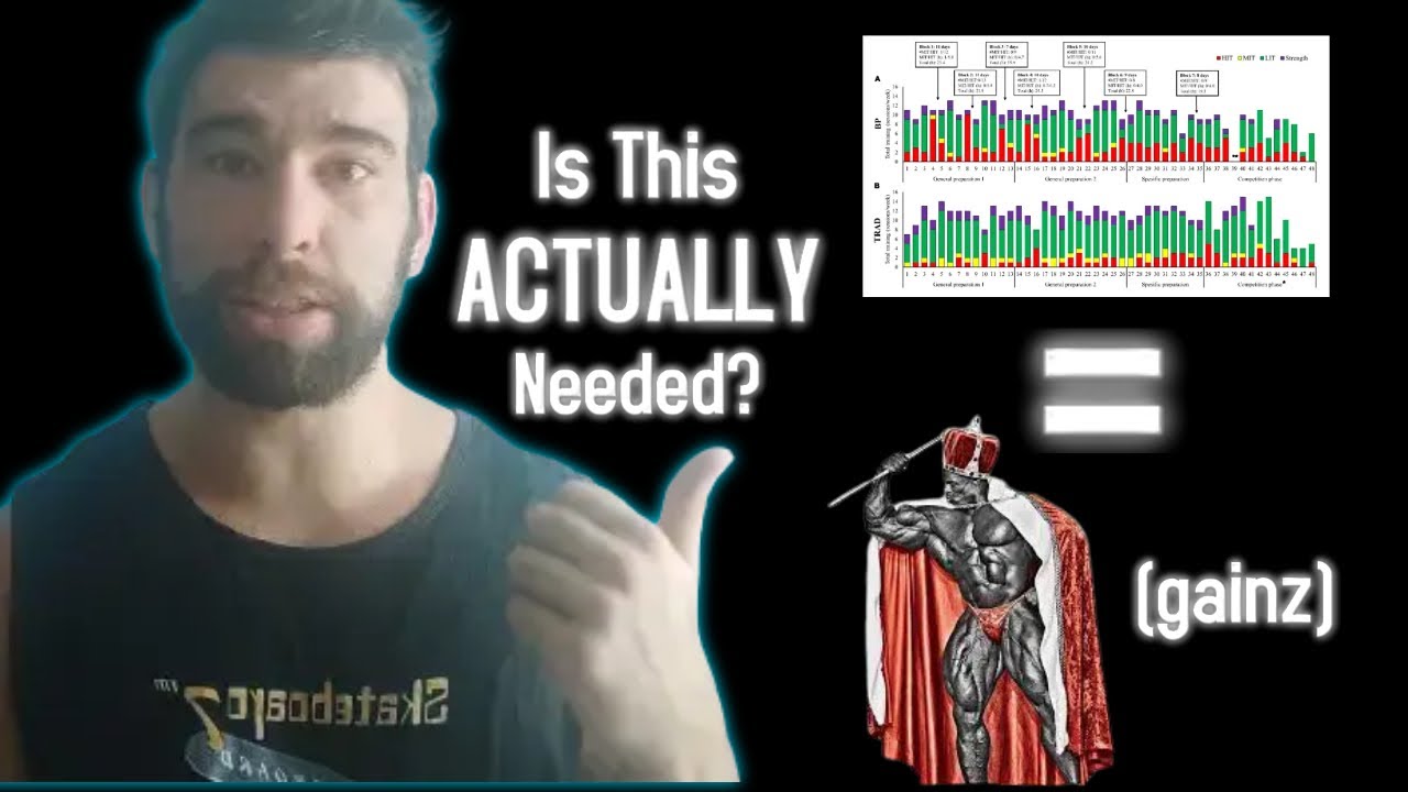 Is Periodization Even Needed For Hypertrophy?