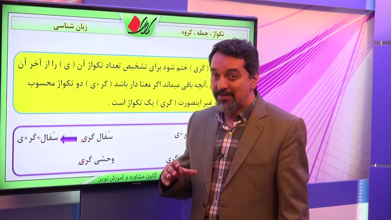زبان فارسی   زبان فارسی   زبان شناسی   تکواژ ، جمله ، گروه   قسمت 1
