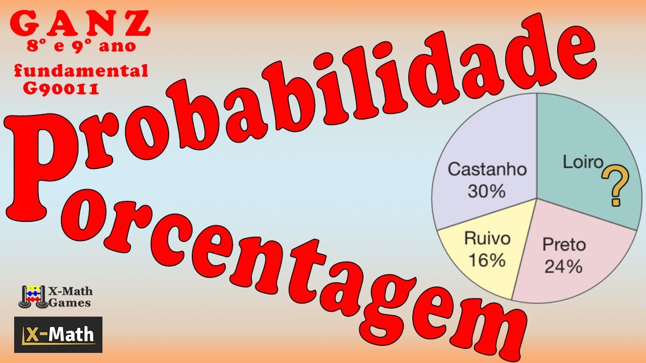 PROBABILIDADE COM PORCENTAGEM