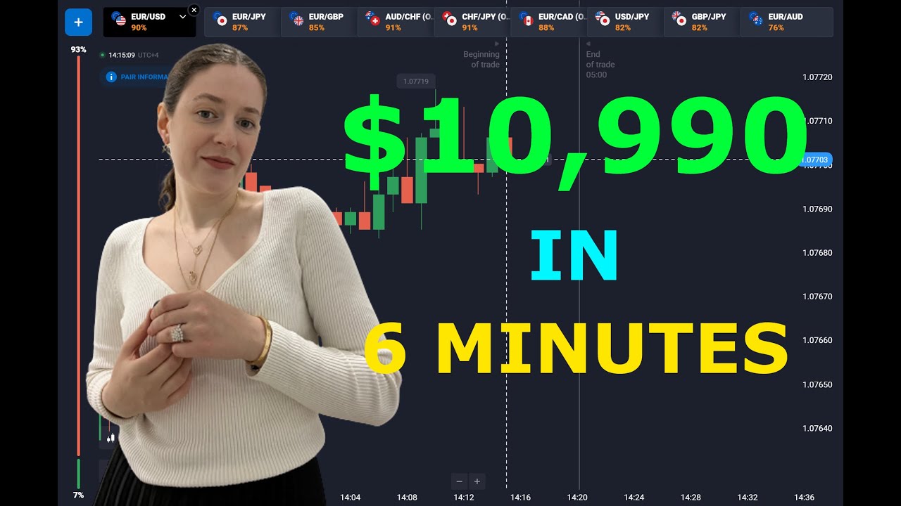 10,990 долларов за 6 минут | Отличная стратегия Quotex