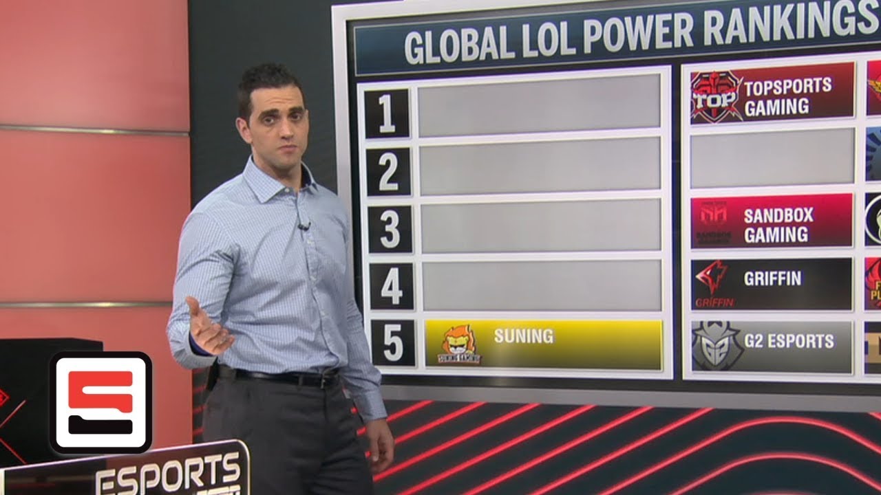 ESPN Esports League of Legends Global Power Rankings - February 5th, 2019