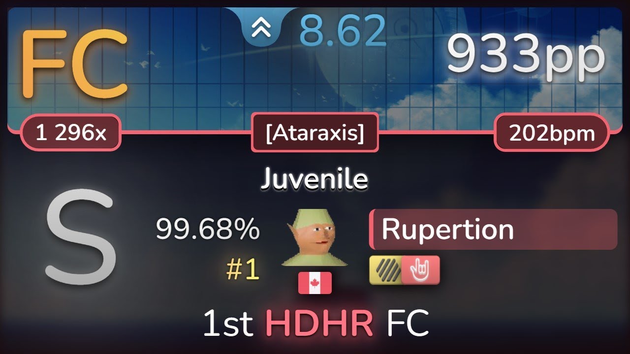 8.6⭐ Rupertion | technoplanet - Juvenile [Ataraxis] +HDHR 99.68% (#1 933pp FC) - osu!