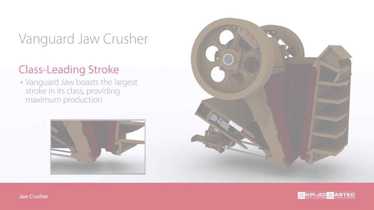 Astec KPI-JCI Jaw Animation