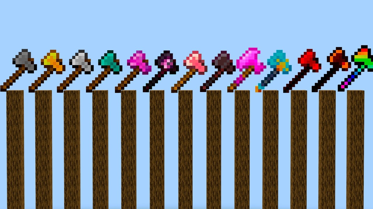 Which axe will be the fastest?