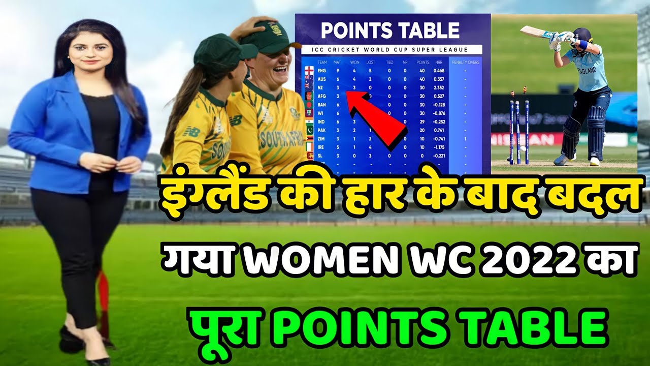 Women's World Cup Points Table 2022 | ENGW vs SAW After Match Points Table | Saw vs Engw