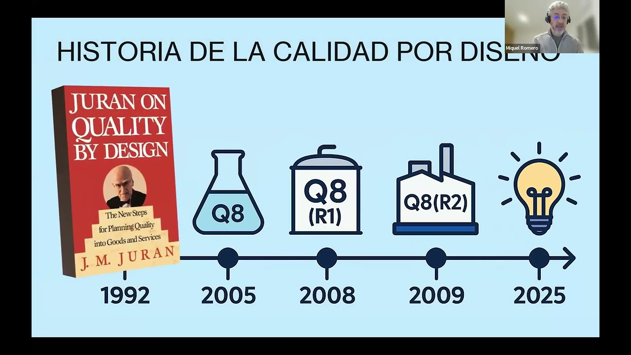 Charla y Conversatorio 