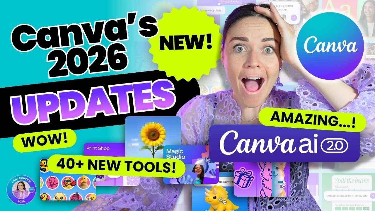 Обновления Canva на 2026 год (что действительно важно для вашего бизнеса)
