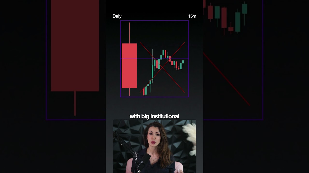 I use this simple trading strategy every day #trading #daytrading
