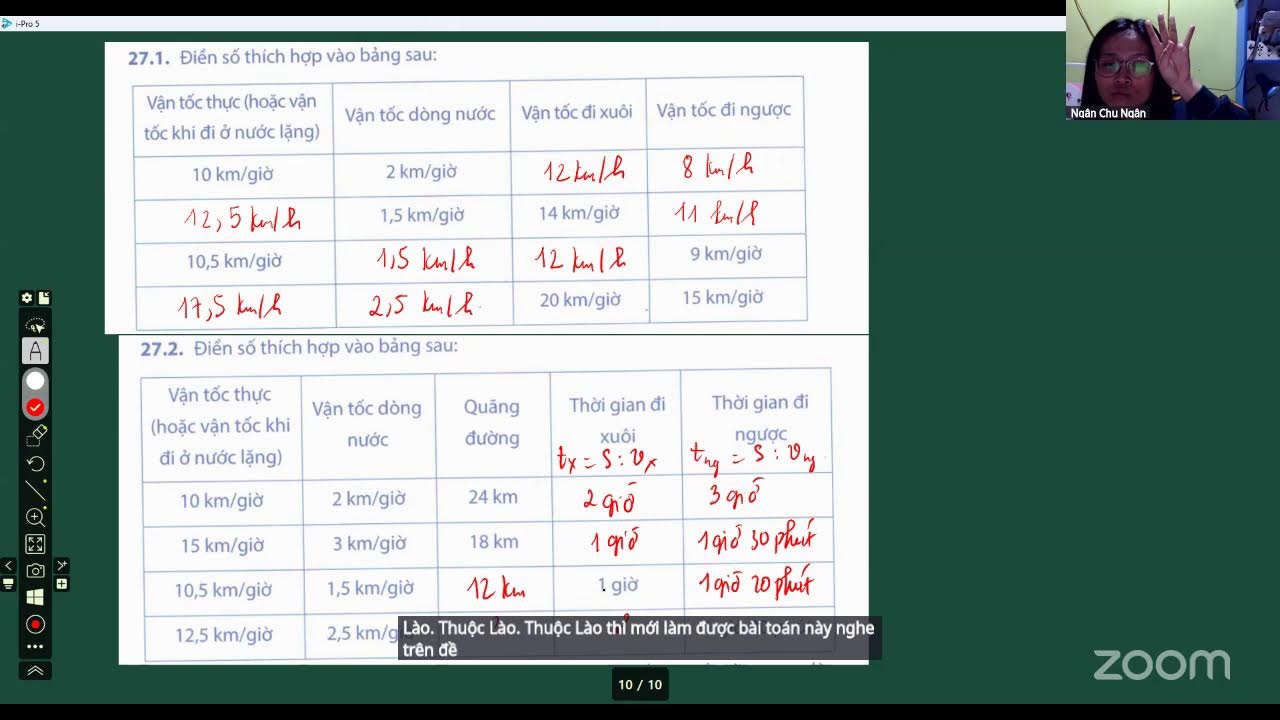 LỚP TOÁN 5B CÔ NGÂN BUỔI 20