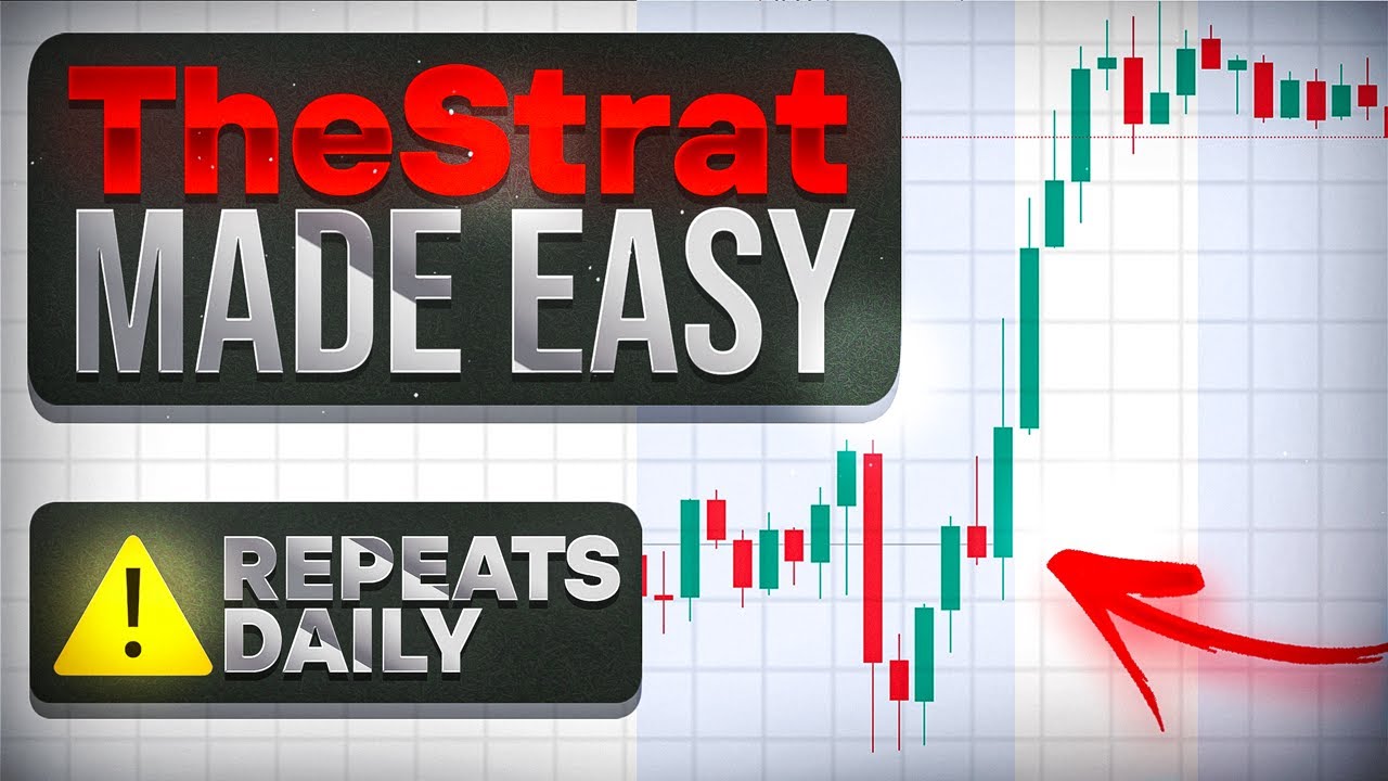 How To Trade TheStrat: Complete Beginner’s Guide To TheStrat Trading Strategy