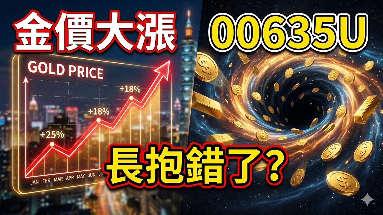 金價創新高，別急著買 00635U！先看這3個風險
