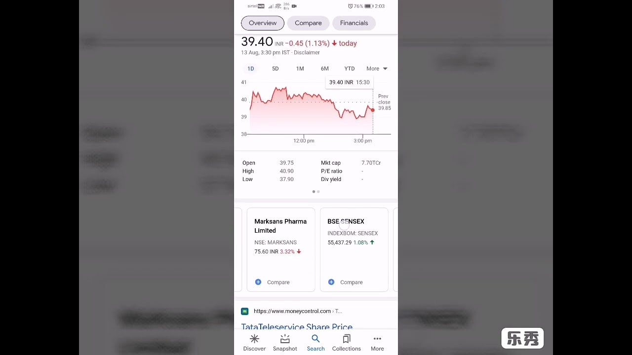 tata hidden penny stock kisi ko bhi nhi pta is stock k bare me #tata #tatatelocom #stocks