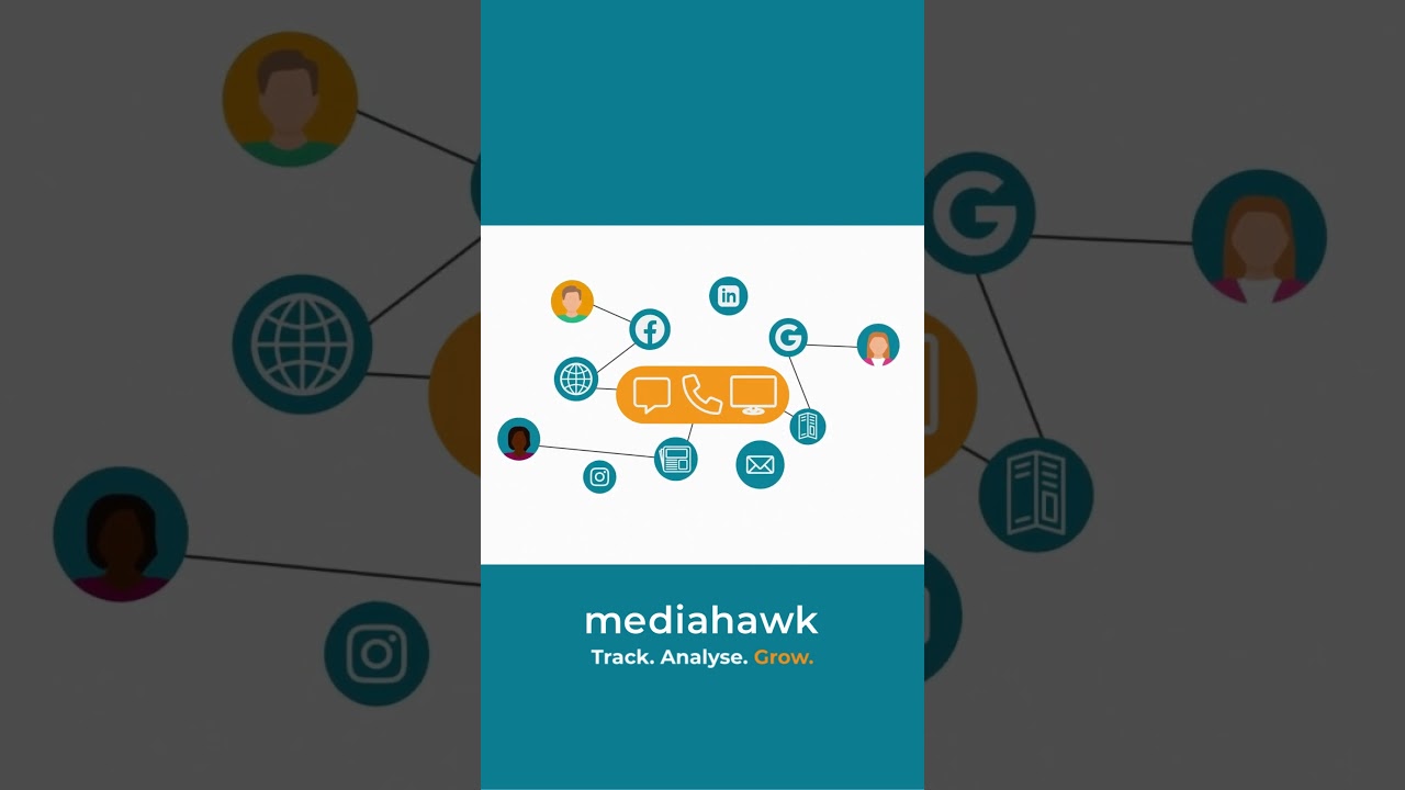 Discover Mediahawk call tracking and marketing analytics solution