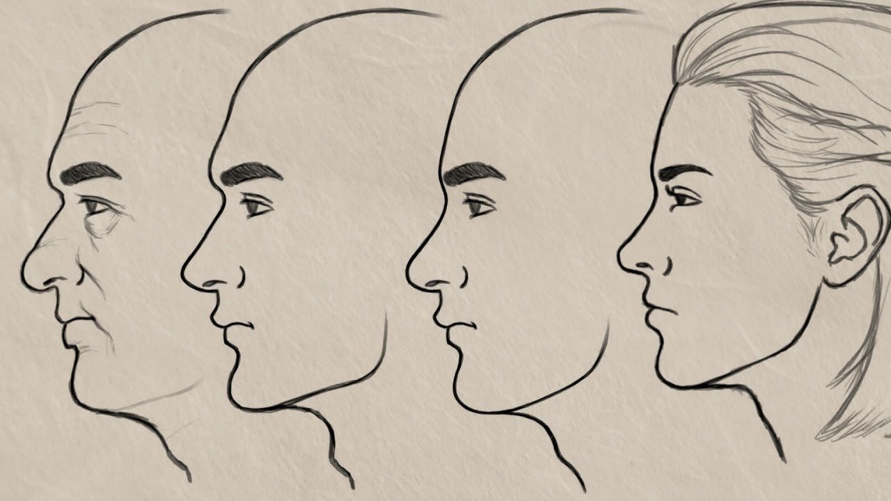 How to Draw Faces from the Side