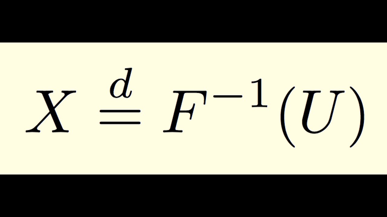 Every Random Variable is a Transformation of U[0,1] (Inverse Transform Sampling)