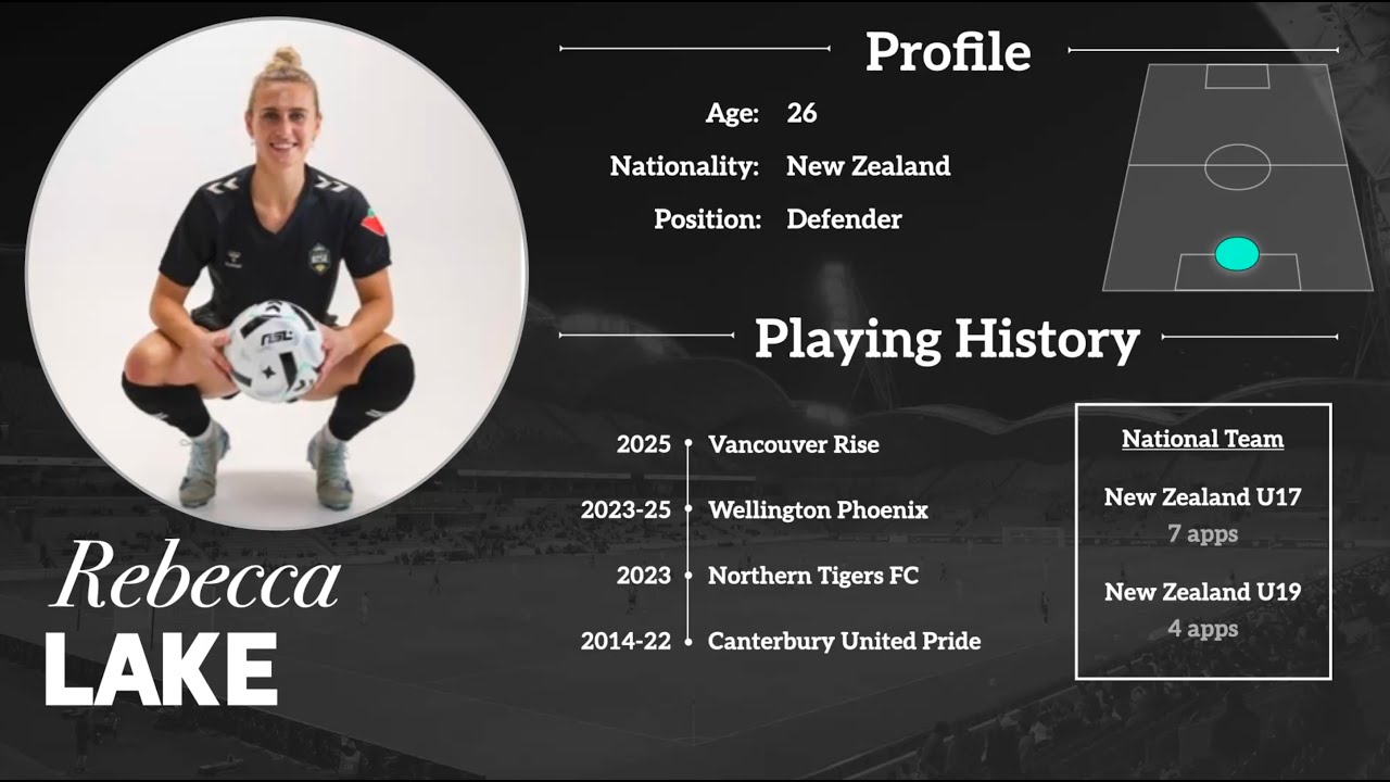 Rebecca Lake 2025 - Centre Back / Defender - Vancouver Rise - NSL Champions - Football  @getREPT ​