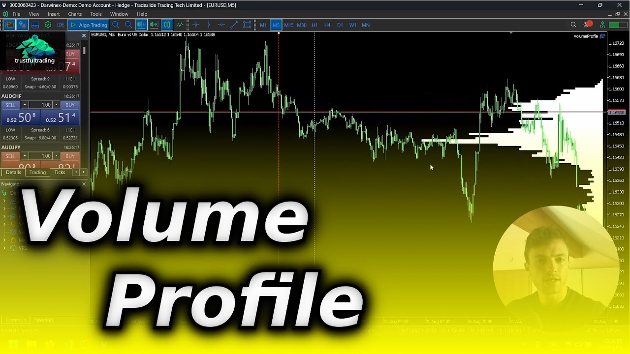 Code a volume profile in mql5 | Part 1