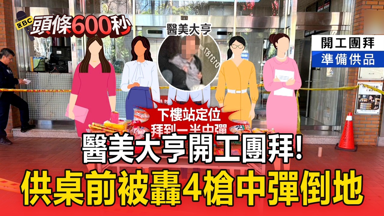 醫美大亨開工團拜！ 供桌前被轟4槍 中彈倒地【頭條600秒】