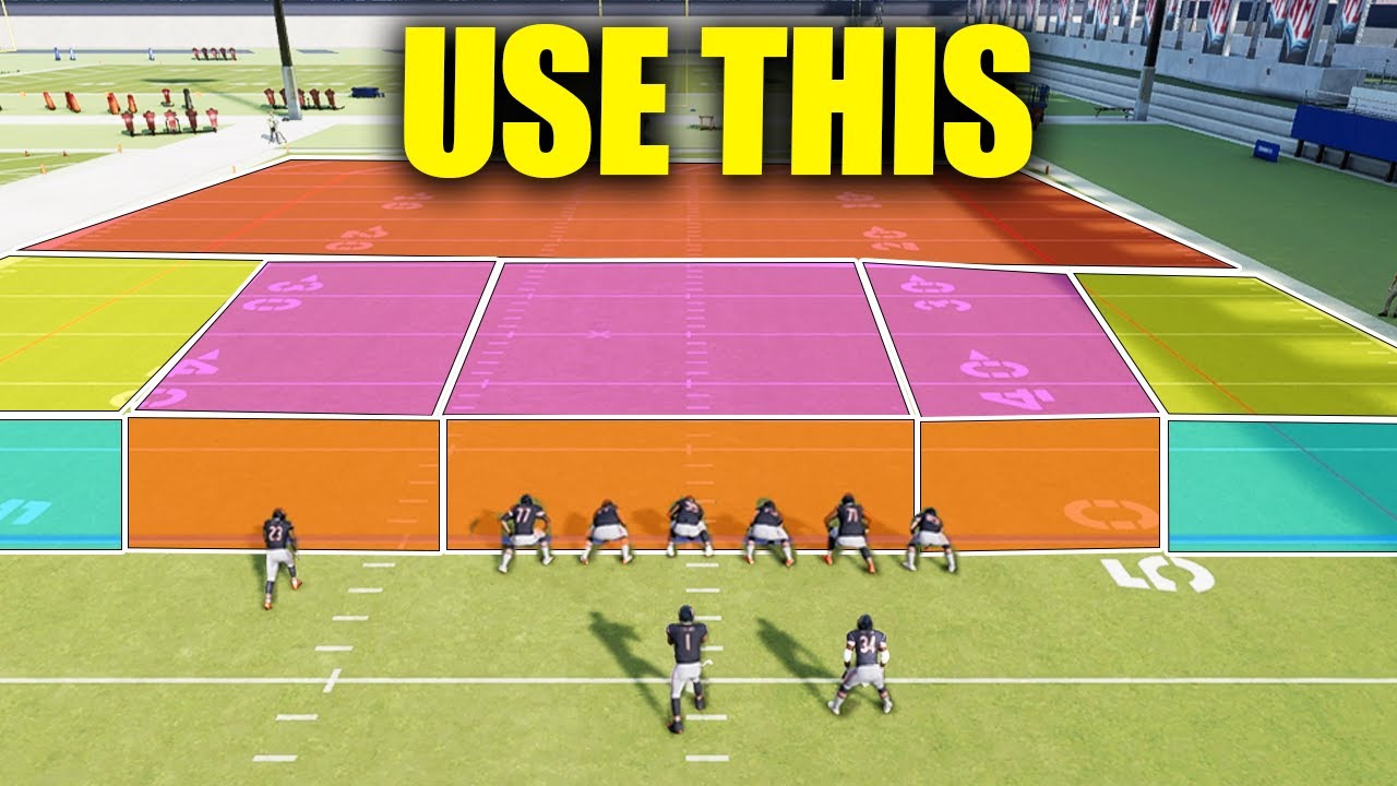 The True Secret To Passing In Madden