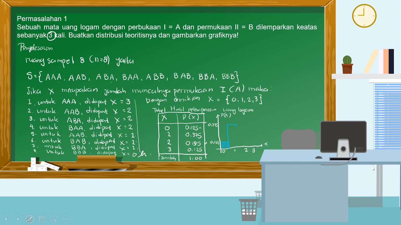 Distribusi teoritis