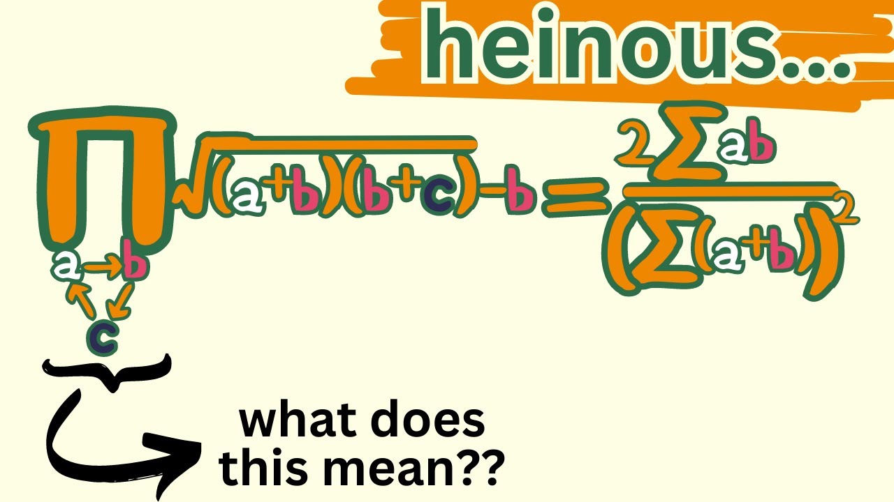 unveiling the most diabolical algebraic identity ever!