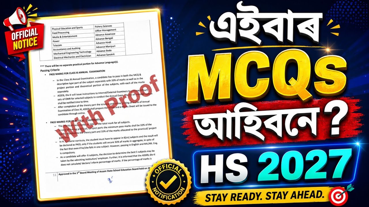 MCQs in HS 2027? 
