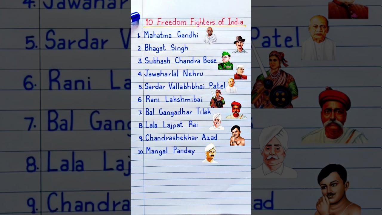 10 Freedom Fighters Name | 10 Freedom Fighters of India | 10 Freedom Fighters Name in English