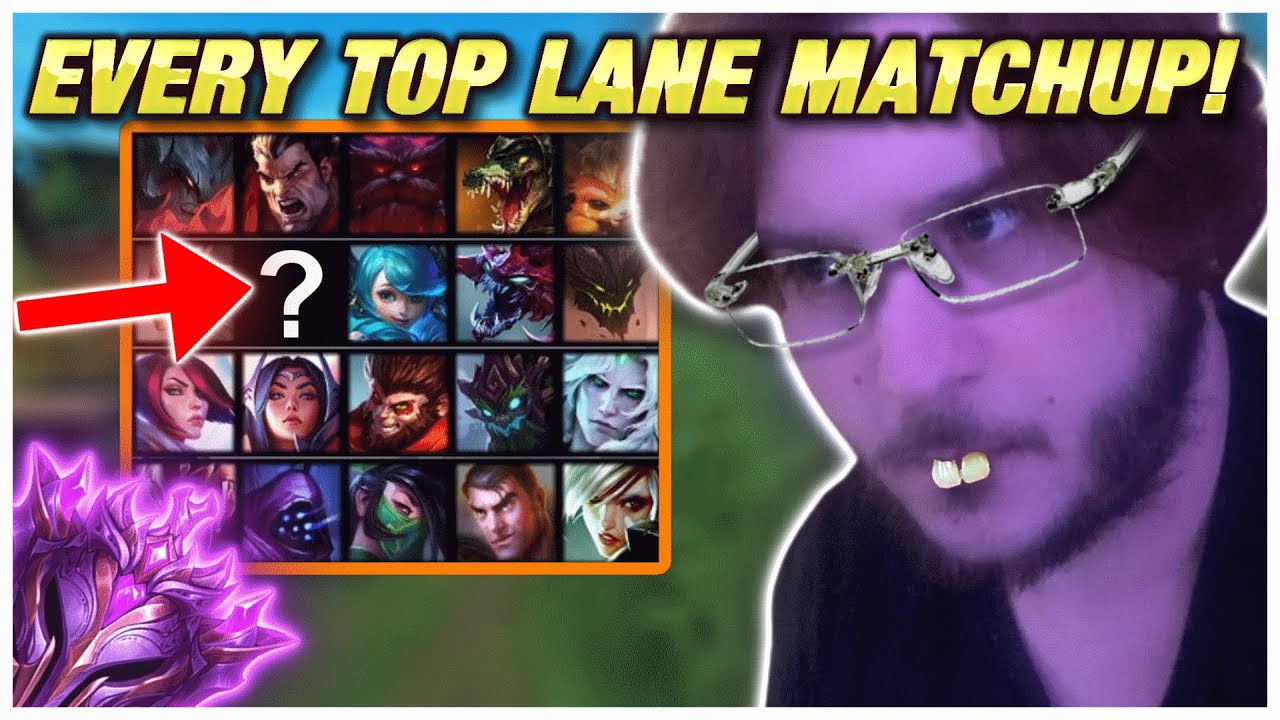 My Grandmaster Urgot matchup guide for Top!