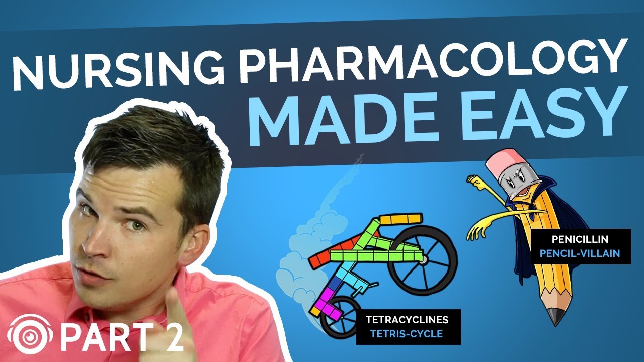 Pharmacology Made Easy (Part 2) - Antibiotics | Picmonic Nursing