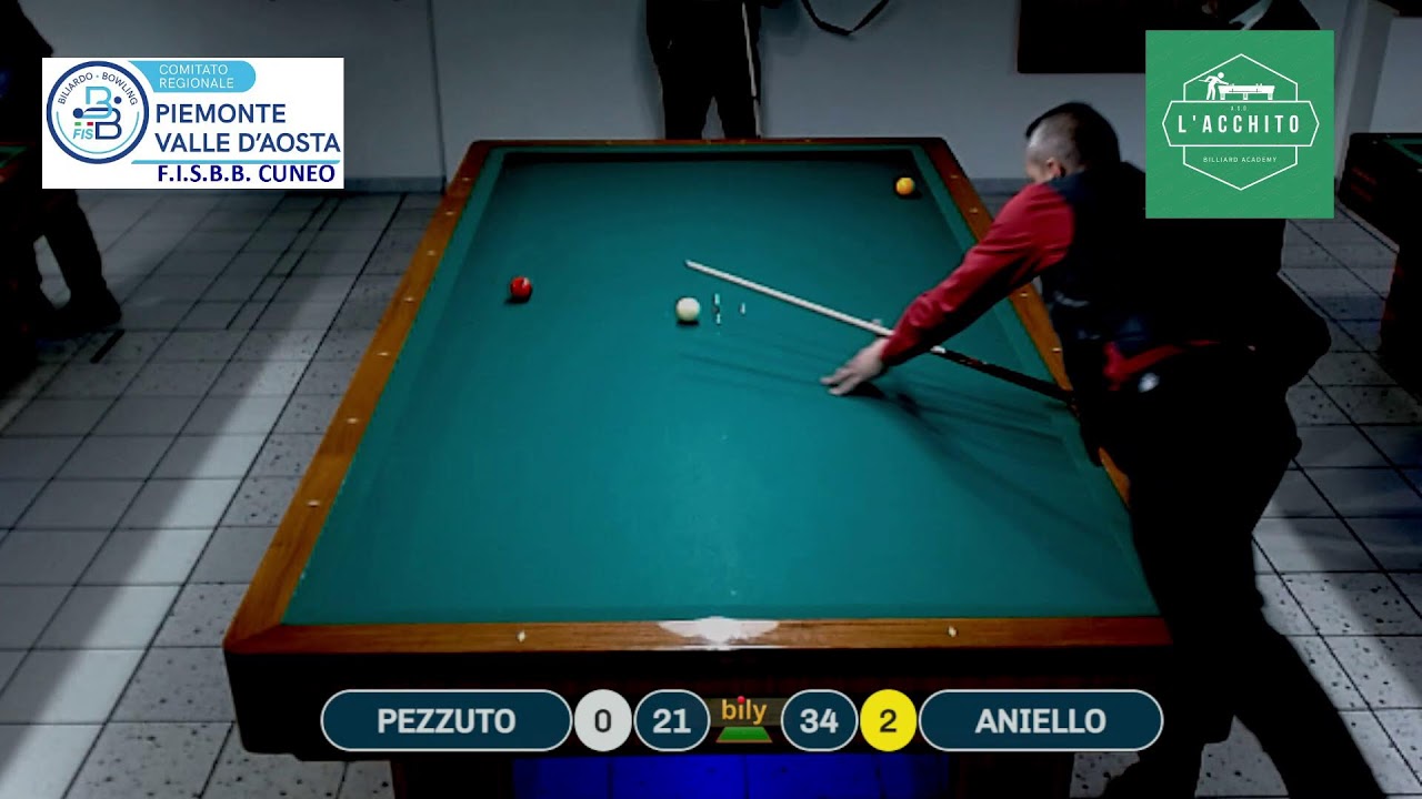 M. ANIELLO ( NP ) VS PEZZUTO ( 1 )  Trofeo DAVID CIRAVEGNA A.S.D l'ACCHITO