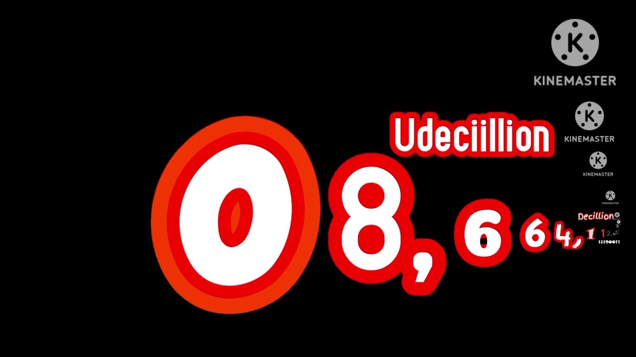 Numbers 0 to 1 Duodecillion